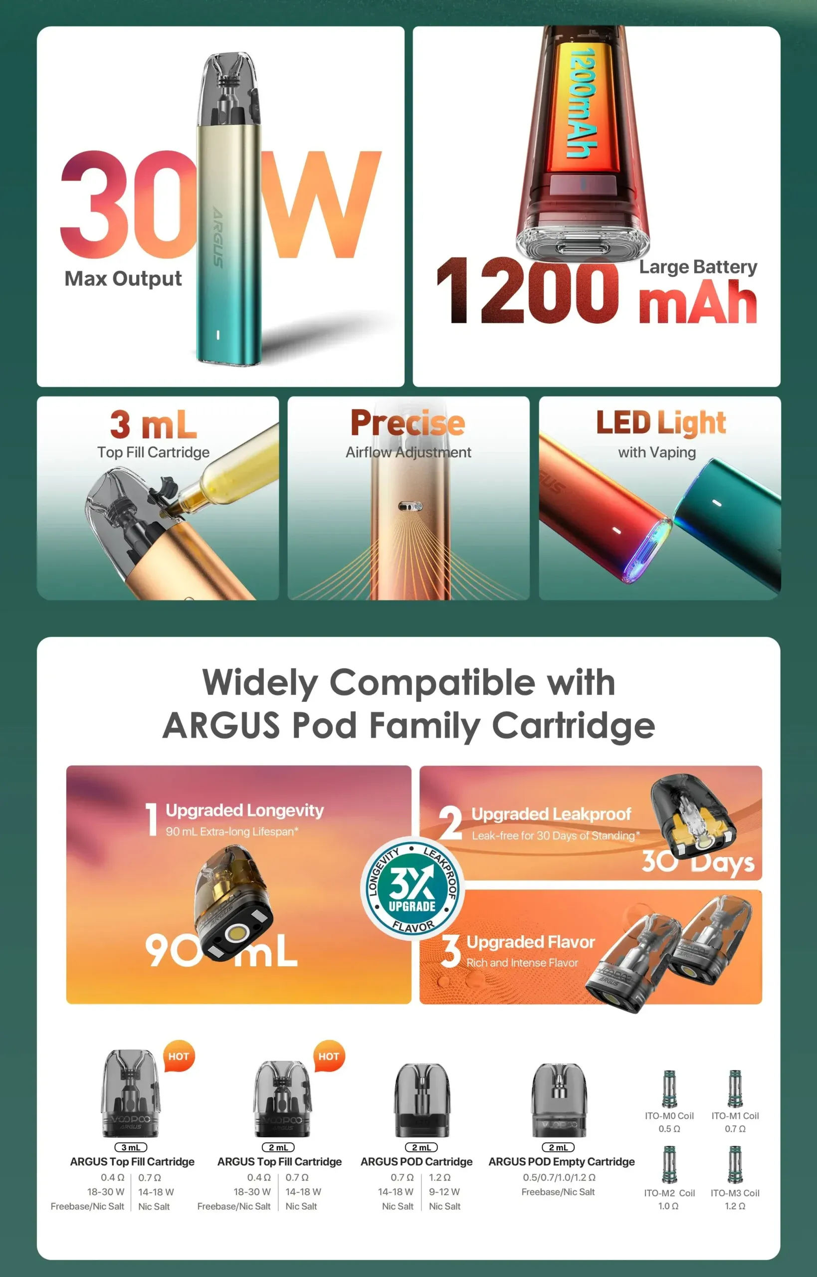 Voopoo-Argus阿格斯-G2-Mini-電子煙主機-功能介紹.webp